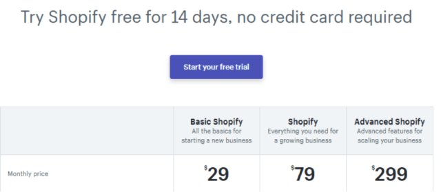 shopify ecommerce platform
