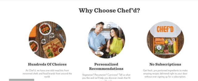 Chefd food and beverage